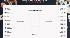 NBA弃子之谜：从“詹杜库”模板模仿者到篮球之路的起伏