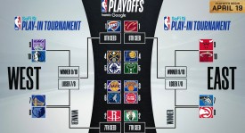 勇士与国王队交易谈判进展：西部格局影响分析